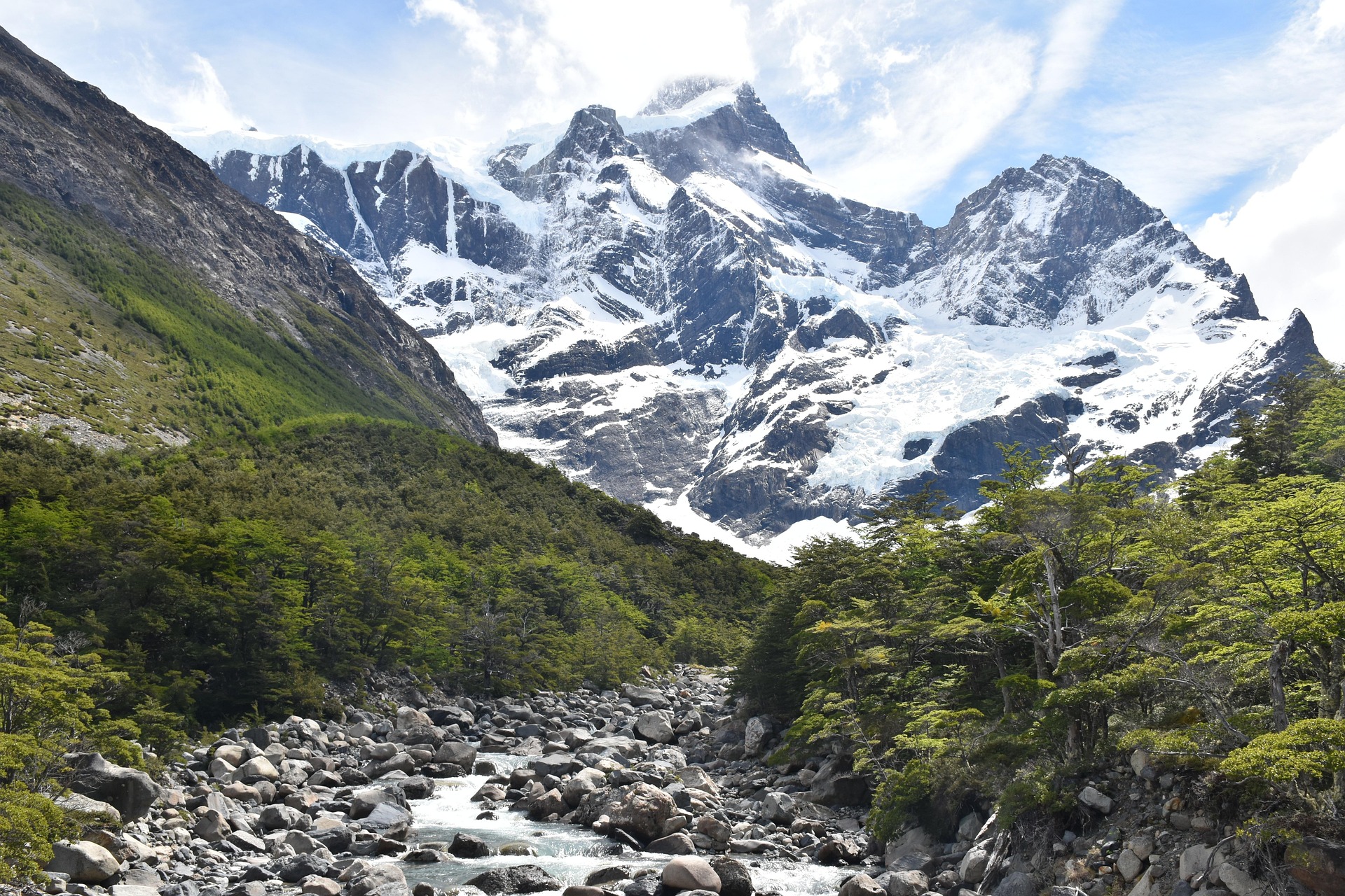 Discover Argentina
